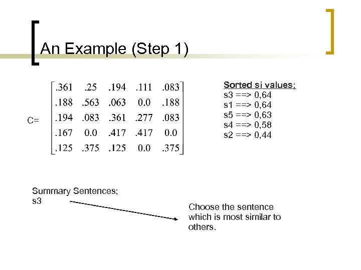 An Example (Step 1) C= Summary Sentences; s 3 Sorted si values; s 3