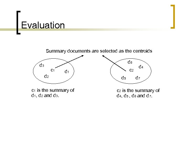 Evaluation Summary documents are selected as the centroids d 6 d 3 c 1