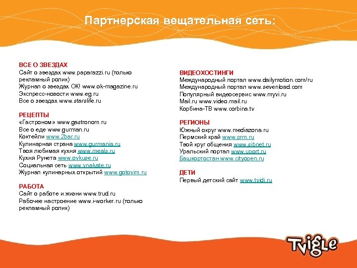 Партнерская вещательная сеть: ВСЕ О ЗВЕЗДАХ Сайт о звездах www. paparazzi. ru (только рекламный