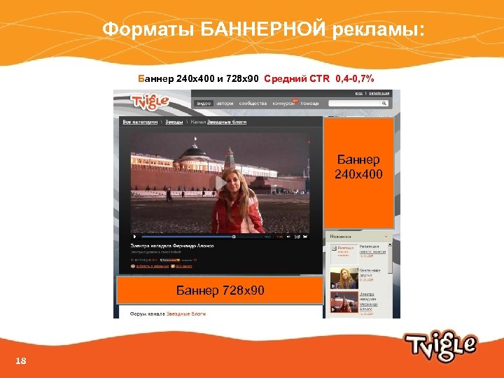 Форматы БАННЕРНОЙ рекламы: Баннер 240 х400 и 728 х90 Средний CTR 0, 4 -0,