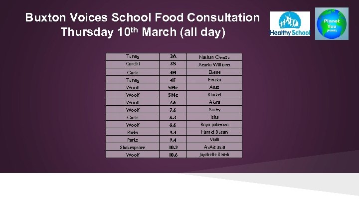 Buxton Voices School Food Consultation Thursday 10 th March (all day) Turing 3 A