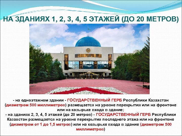 НА ЗДАНИЯХ 1, 2, 3, 4, 5 ЭТАЖЕЙ (ДО 20 МЕТРОВ) - на одноэтажном