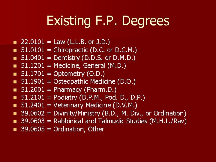 Existing F. P. Degrees n n n 22. 0101 = Law (L. L. B.