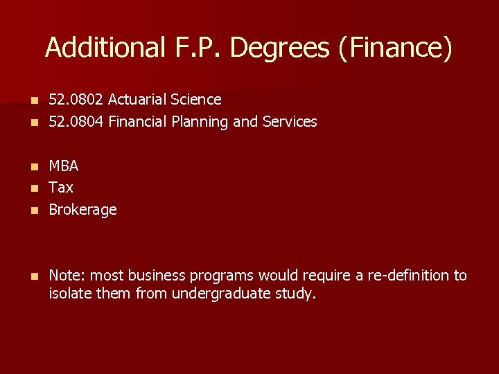 Additional F. P. Degrees (Finance) 52. 0802 Actuarial Science n 52. 0804 Financial Planning