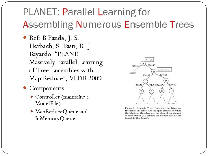 PLANET: Parallel Learning for Assembling Numerous Ensemble Trees Ref: B Panda, J. S. Herbach,