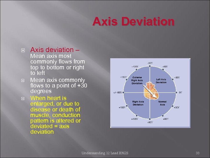 Axis Deviation Axis deviation – Mean axis most commonly flows from top to bottom