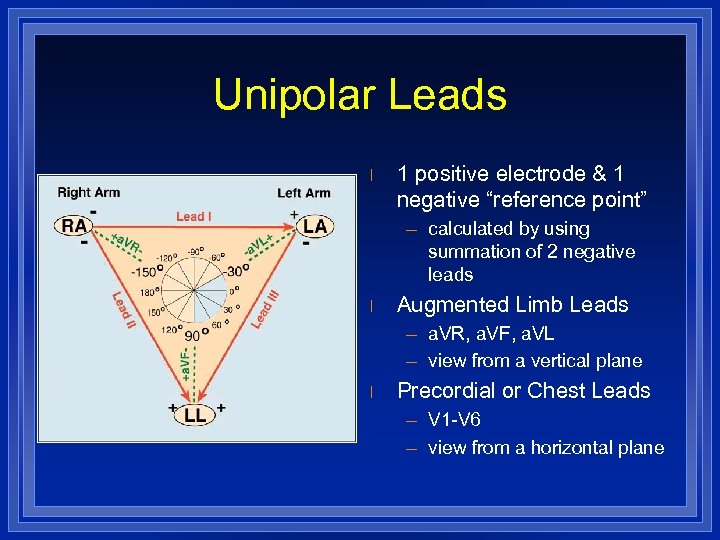 Unipolar Leads l 1 positive electrode & 1 negative “reference point” – calculated by