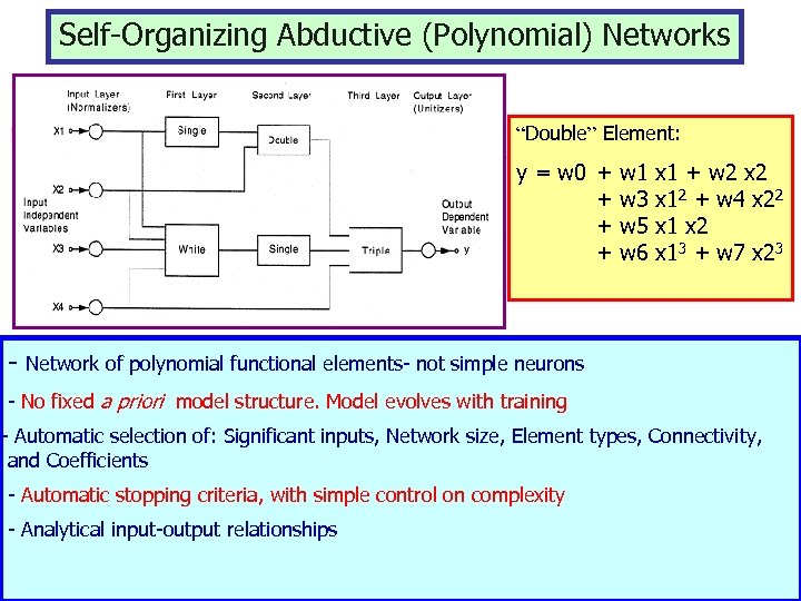 Self-Organizing Abductive (Polynomial) Networks “Double” Element: y = w 0 + w 1 x