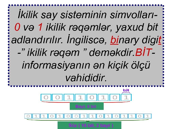 İkilik say sisteminin simvolları 0 və 1 ikilik rəqəmlər, yaxud bit adlandırılır. İngiliscə, binary