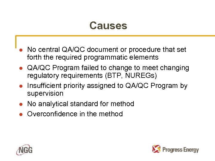 Causes l l l No central QA/QC document or procedure that set forth the