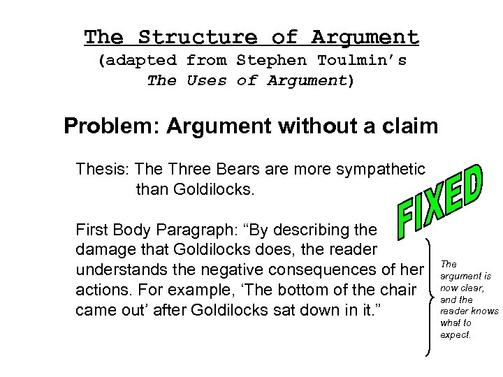 The Structure of Argument (adapted from Stephen Toulmin’s The Uses of Argument) Problem: Argument