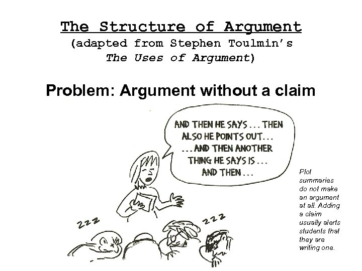 The Structure of Argument (adapted from Stephen Toulmin’s The Uses of Argument) Problem: Argument