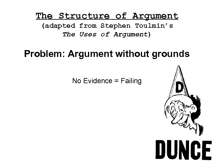 The Structure of Argument (adapted from Stephen Toulmin’s The Uses of Argument) Problem: Argument
