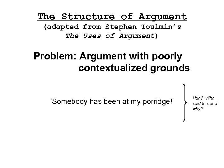 The Structure of Argument (adapted from Stephen Toulmin’s The Uses of Argument) Problem: Argument