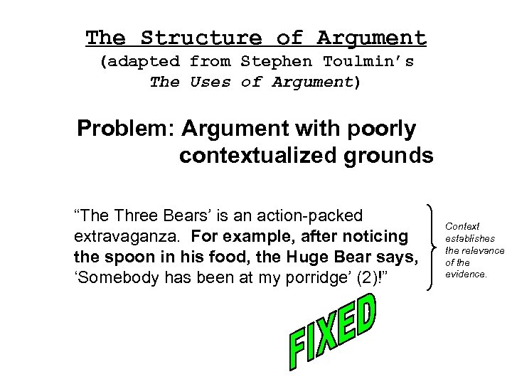 The Structure of Argument (adapted from Stephen Toulmin’s The Uses of Argument) Problem: Argument