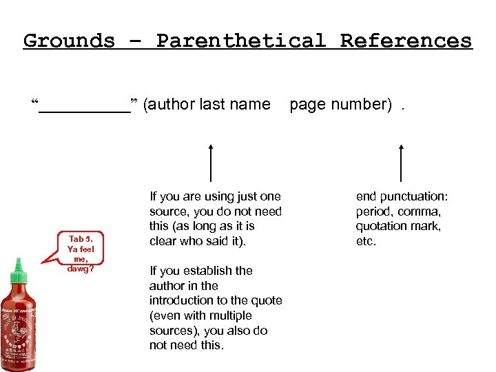 Grounds – Parenthetical References “_____” (author last name Tab 5. Ya feel me, dawg?