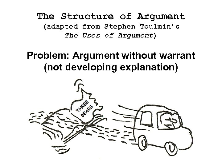 The Structure of Argument (adapted from Stephen Toulmin’s The Uses of Argument) Problem: Argument
