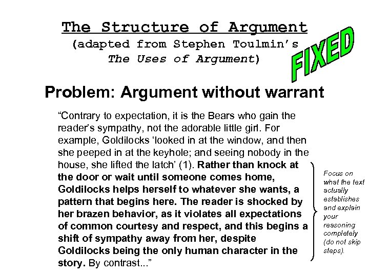 The Structure of Argument (adapted from Stephen Toulmin’s The Uses of Argument) Problem: Argument