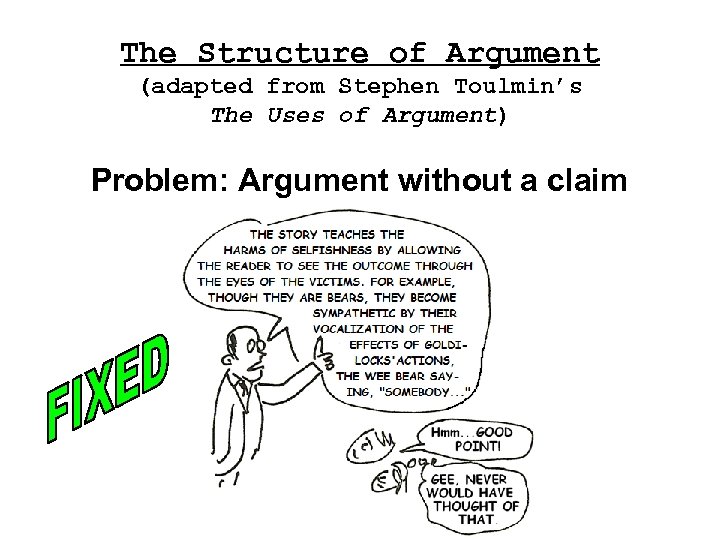 The Structure of Argument (adapted from Stephen Toulmin’s The Uses of Argument) Problem: Argument