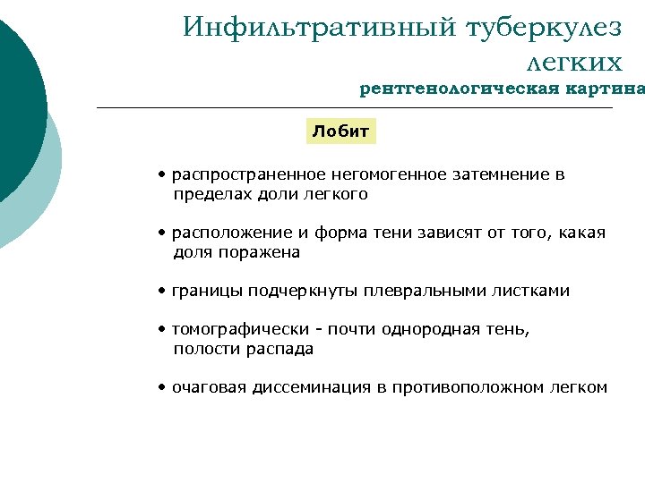 Инфильтративный туберкулез легких рентгенологическая картина Лобит • распространенное негомогенное затемнение в пределах доли легкого