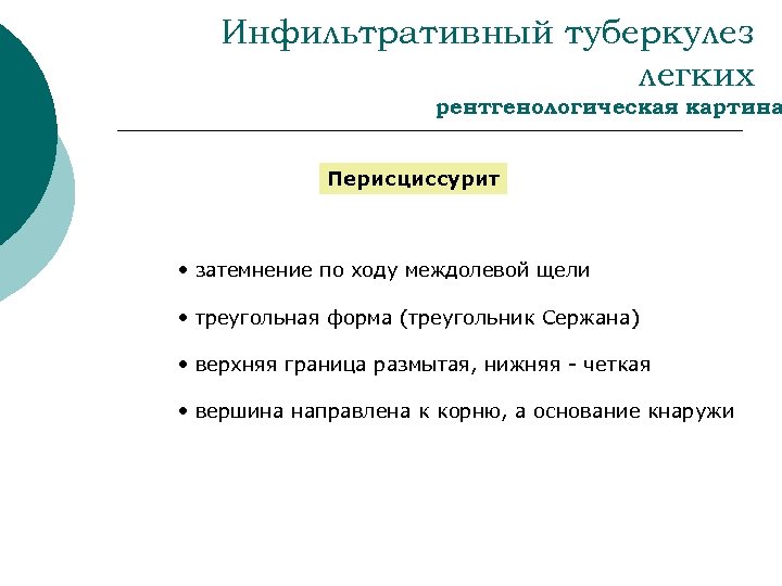 Инфильтративный туберкулез легких рентгенологическая картина Перисциссурит • затемнение по ходу междолевой щели • треугольная