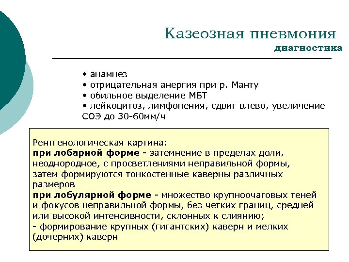 Казеозная пневмония диагностика • анамнез • отрицательная анергия при р. Манту • обильное выделение