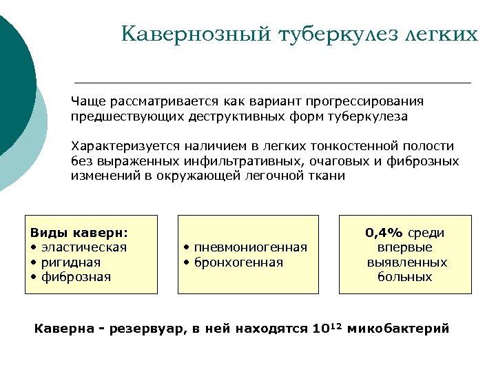 Кавернозный туберкулез легких Чаще рассматривается как вариант прогрессирования предшествующих деструктивных форм туберкулеза Характеризуется наличием