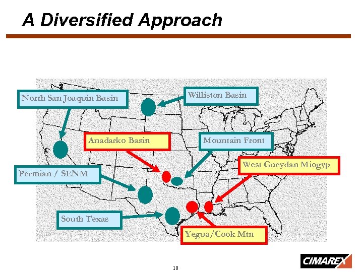 A Diversified Approach Williston Basin North San Joaquin Basin Anadarko Basin Mountain Front West