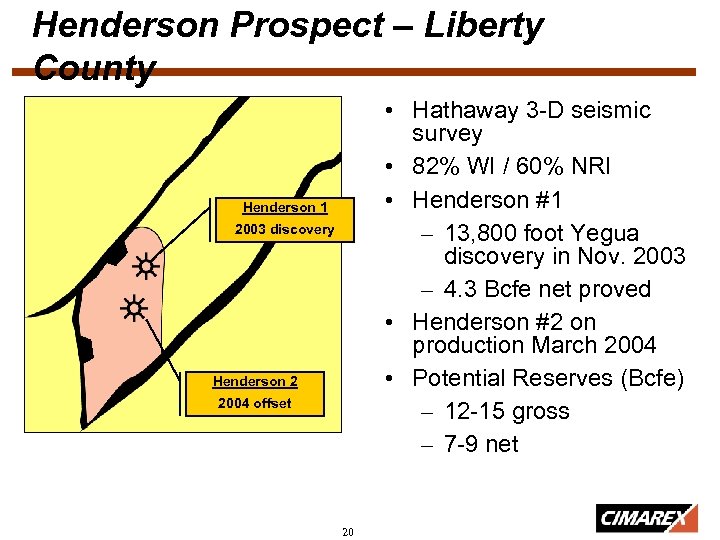 Henderson Prospect – Liberty County • Hathaway 3 -D seismic survey • 82% WI