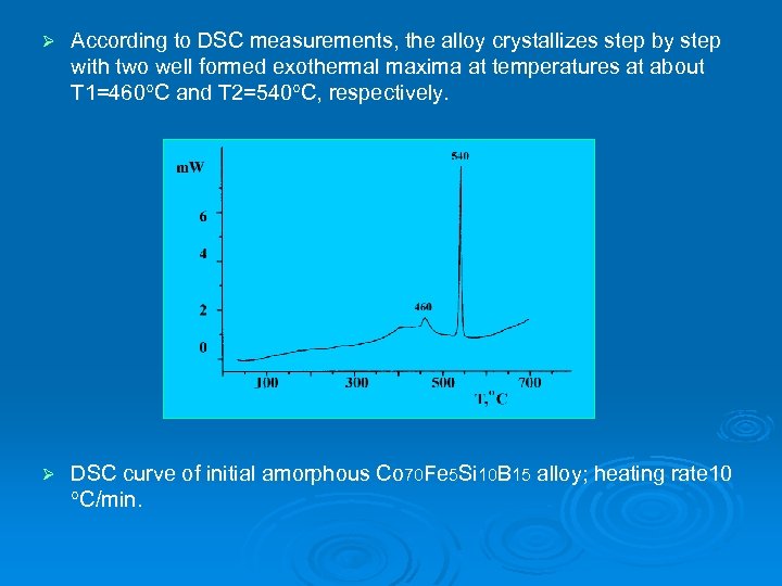 Ø According to DSC measurements, the alloy crystallizes step by step with two well