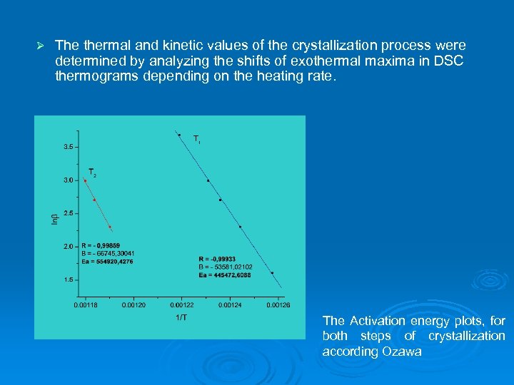 Ø The thermal and kinetic values of the crystallization process were determined by analyzing