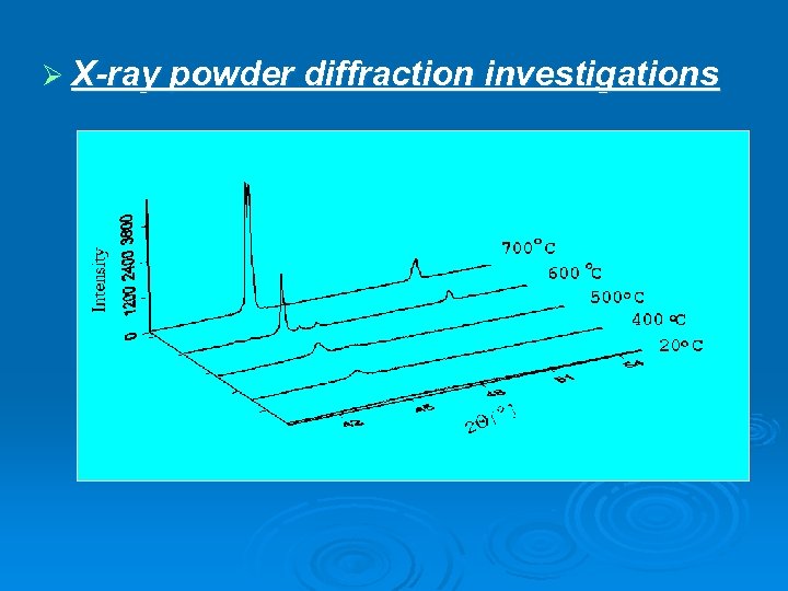 Ø X-ray powder diffraction investigations 