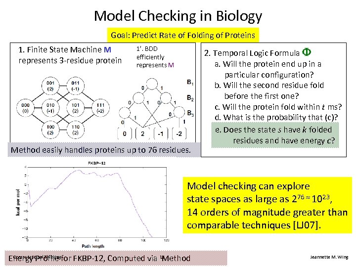 Model Checking in Biology Goal: Predict Rate of Folding of Proteins 1. Finite State