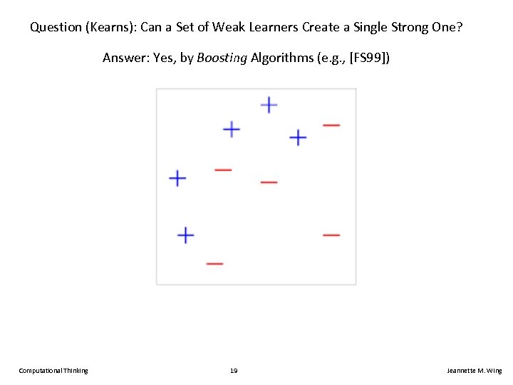 Question (Kearns): Can a Set of Weak Learners Create a Single Strong One? Answer: