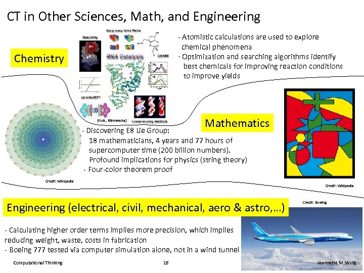 CT in Other Sciences, Math, and Engineering - Atomistic calculations are used to explore