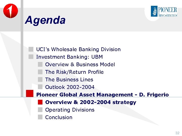 Agenda UCI’s Wholesale Banking Division Investment Banking: UBM Overview & Business Model The Risk/Return