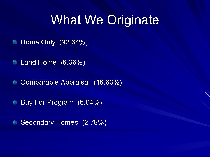 What We Originate Home Only (93. 64%) Land Home (6. 36%) Comparable Appraisal (16.