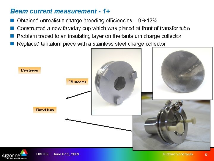 Beam current measurement - 1+ n n Obtained unrealistic charge breeding efficiencies – 9