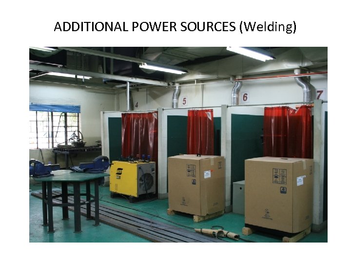 ADDITIONAL POWER SOURCES (Welding) 