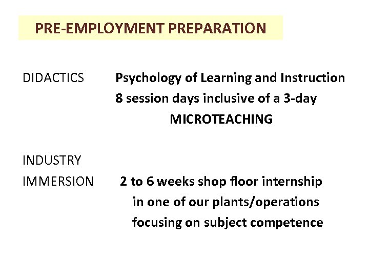 PRE-EMPLOYMENT PREPARATION DIDACTICS INDUSTRY IMMERSION Psychology of Learning and Instruction 8 session days inclusive