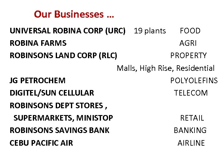 Our Businesses … UNIVERSAL ROBINA CORP (URC) 19 plants FOOD ROBINA FARMS AGRI ROBINSONS