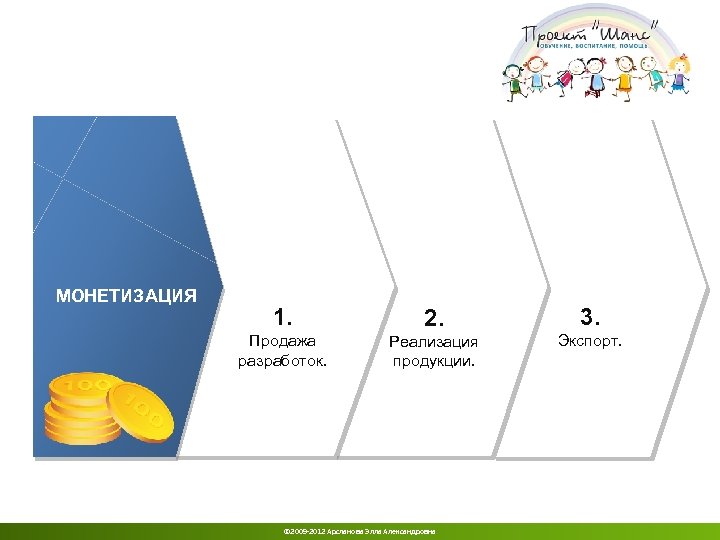 МОНЕТИЗАЦИЯ 1. 2. 3. Продажа разработок. Реализация продукции. Экспорт. © 2009 -2012 Арсланова Элла