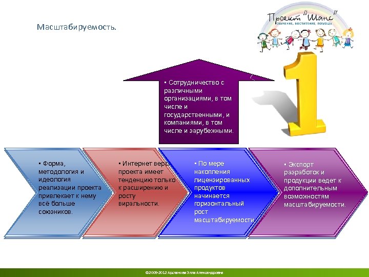 Масштабируемость. • Сотрудничество с различными организациями, в том числе и государственными, и компаниями, в