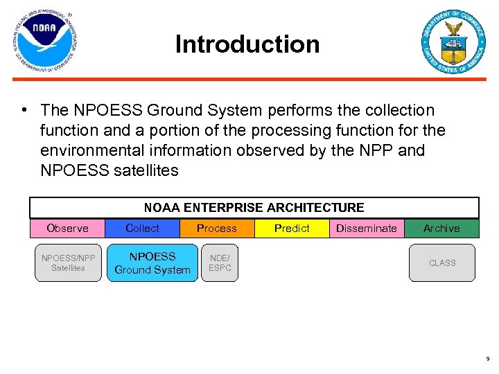 Introduction • The NPOESS Ground System performs the collection function and a portion of
