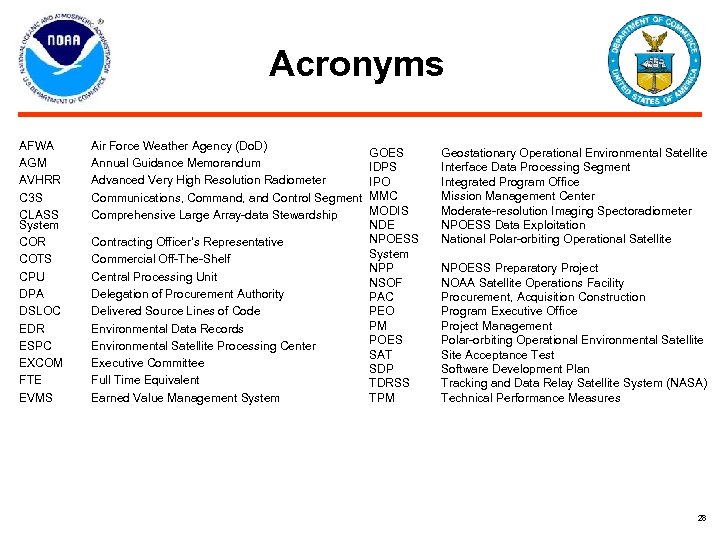 Acronyms AFWA AGM AVHRR C 3 S CLASS System COR COTS CPU DPA DSLOC