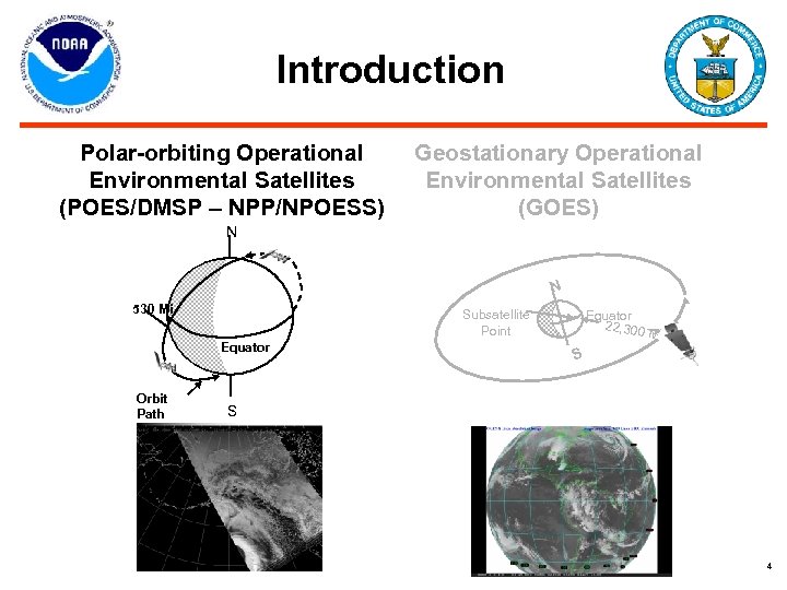Introduction Polar-orbiting Operational Environmental Satellites (POES/DMSP – NPP/NPOESS) Geostationary Operational Environmental Satellites (GOES) N
