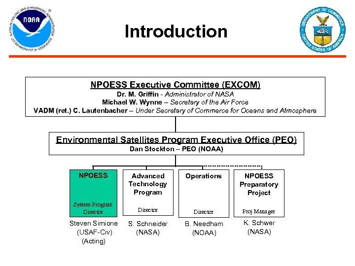 Introduction NPOESS Executive Committee (EXCOM) Dr. M. Griffin - Administrator of NASA Michael W.