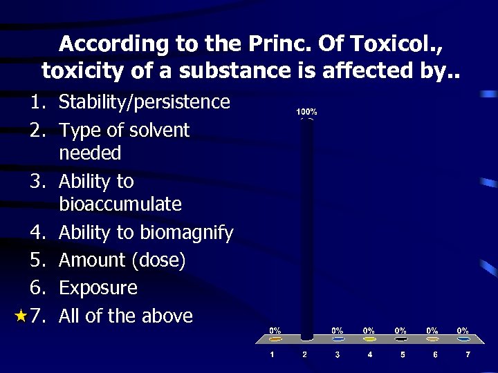 According to the Princ. Of Toxicol. , toxicity of a substance is affected by.