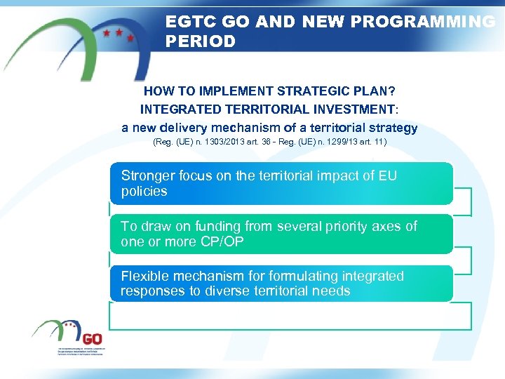 EGTC GO AND NEW PROGRAMMING PERIOD HOW TO IMPLEMENT STRATEGIC PLAN? INTEGRATED TERRITORIAL INVESTMENT: