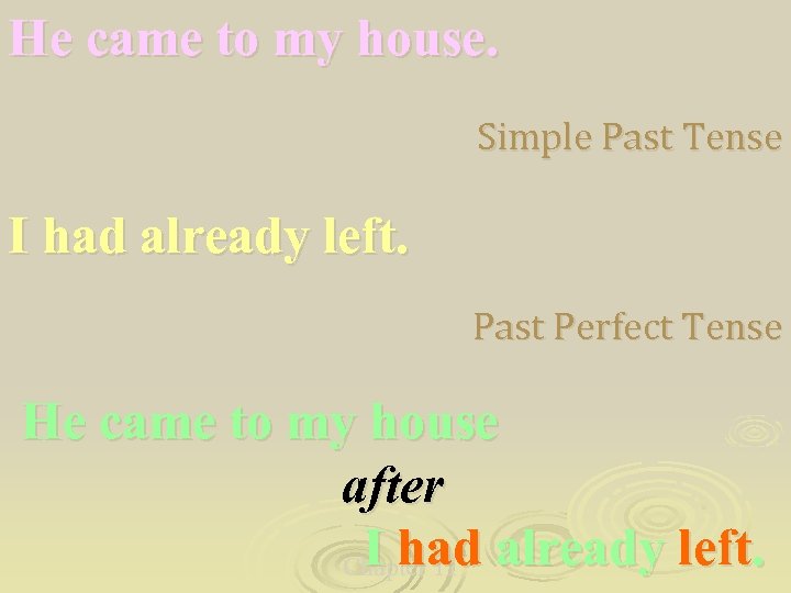 He came to my house. Simple Past Tense I had already left. Past Perfect